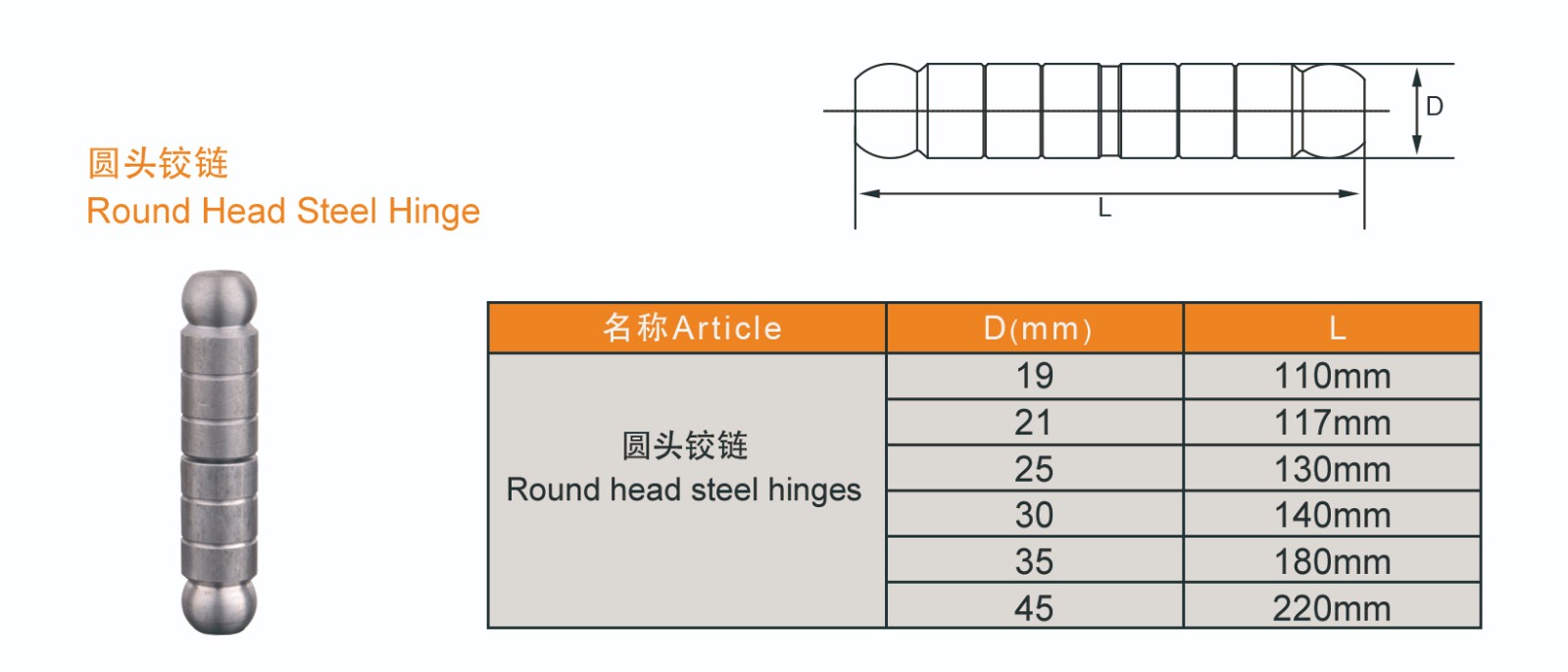 1639374553889200.jpg 圓頭鉸鏈1.jpg